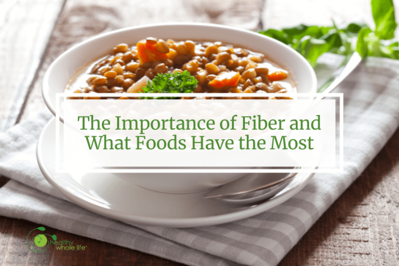 The Importance of Fiber and What Foods Have the Most Healthy Whole Life™